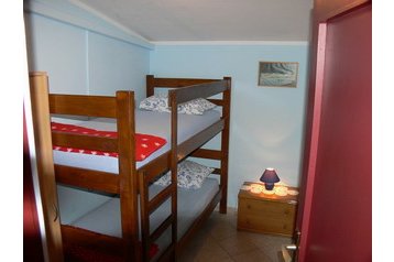 Hrvatska Privát Vir, Eksterijer